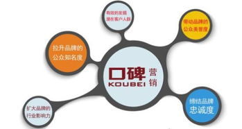 肯迪信傳媒口碑營(yíng)銷 順應(yīng)整合潮流，助力企業(yè)品牌推廣的網(wǎng)絡(luò)文化經(jīng)營(yíng)之道