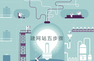 明企科技 從網(wǎng)站建設(shè)到網(wǎng)絡(luò)營(yíng)銷，構(gòu)筑數(shù)字時(shí)代的企業(yè)競(jìng)爭(zhēng)力